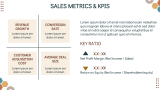 Sales Plan - Slide 11