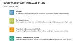Who can Use Systematic Withdrawal Plan? - Slide 6