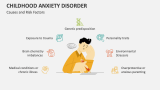 Causes and Risk Factors Childhood Anxiety Disorder - Slide 4