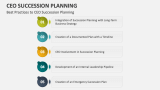 Best Practices to CEO Succession Planning - Slide 7