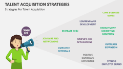 Strategies For Talent Acquisition - Slide 1