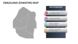 Swaziland (Eswatini) Map - Slide 4