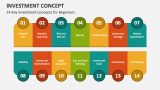 14 Key Investment Concepts for Beginners - Slide 3
