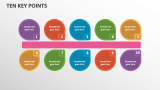 Ten Key Points - Slide 1
