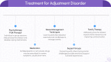 Adjustment Disorder - Slide 8