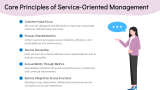 Service-Oriented Management - Slide 3