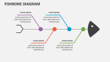 Fishbone Diagram - Slide 1