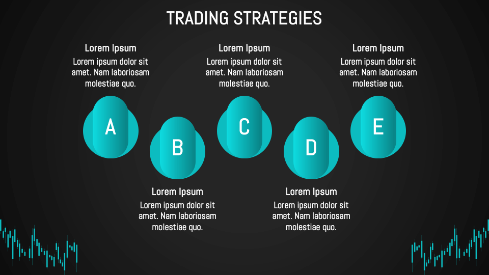 Free Forex Trading Background Presentation Theme for Google Slides and