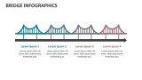 Bridge Infographics - Slide 3