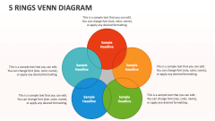 5 Rings Venn Diagram - Slide 1