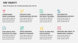 Best Practices for Implementing Pay Parity - Slide 10