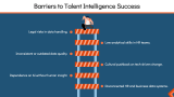 Talent Intelligence - Slide 9