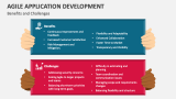 Benefits and Challenges of Agile Application Development - Slide 5