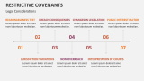 Legal Considerations - Restrictive Covenants - Slide 7