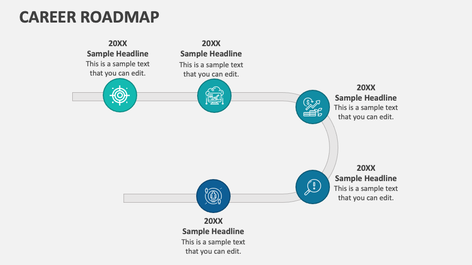 Career Roadmap PowerPoint and Google Slides Template - PPT Slides