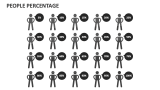 People Percentage - Slide 3