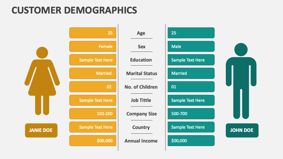 Example Of Demographics