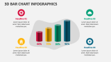 3D Bar Chart Infographics - Slide 3