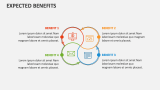 Expected Benefits - Slide 5