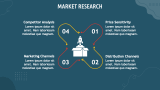 Product Launch Project Proposal - Slide 4