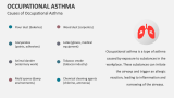 Causes of Occupational Asthma - Slide 4