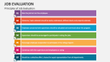 Principles of Job Evaluation - Slide 11
