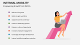 Empowering Growth from Within | Internal Mobility - Slide 12