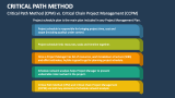 Critical Path Method PowerPoint and Google Slides Template - PPT Slides