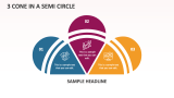 3 Cone in a Semi Circle - Slide 1