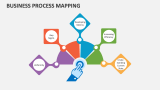 Business Process Mapping - Slide 5