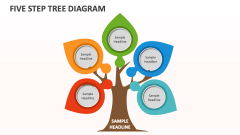 Five Step Tree Diagram - Slide 1