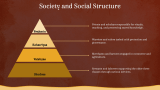 Sources of Knowledge in Vedic Civilization - Slide 5