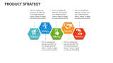 Product Strategy - Slide 3