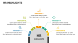 HR Highlights - Slide 5