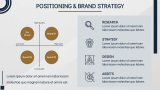 Marketing Brief - Slide 9