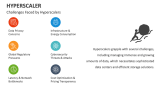 Challenges Faced by Hyperscalers - Slide 12