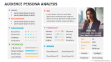 Audience Persona Analysis - Slide 2