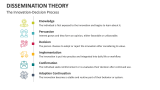 The Innovation-Decision Process of Dissemination Theory - Slide 7