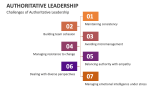 Challenges of Authoritative Leadership - Slide 10