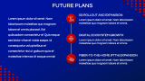Jio Case Study Presentation - Slide 10