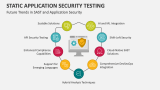 Future Trends in Static Application Security Testing and Application Security - Slide 10