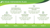 Agribusiness Company Profile - Slide 13