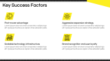 Uber Case Study Presentation - Slide 7