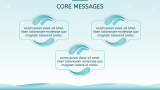 Water Presentation Theme - Slide 9