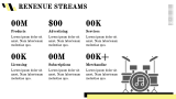 Music Festival Pitch Deck - Slide 9
