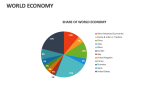 World Economy - Slide 4