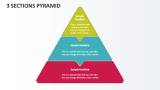 3 Sections Pyramid - Slide 1