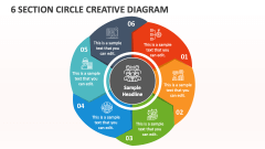 6 Section Circle Creative Diagram - Slide 1