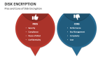 Pros and Cons of Disk Encryption - Slide 5