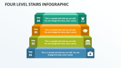 Four Level Stairs Infographic - Slide 1